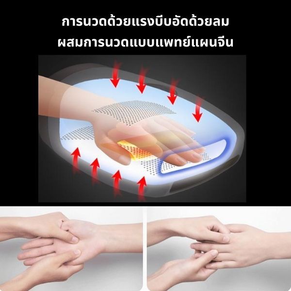 เครื่องนวดมือนิ้วล็อค-เครื่องนวดมือไฟฟ้า-เครื่องนวดฝ่ามือ-เครื่องนวดมือแก้นิ้วล๊อค-ที่นวดมือ-เครื่องนวดบำบัดมือ-นวดมือ