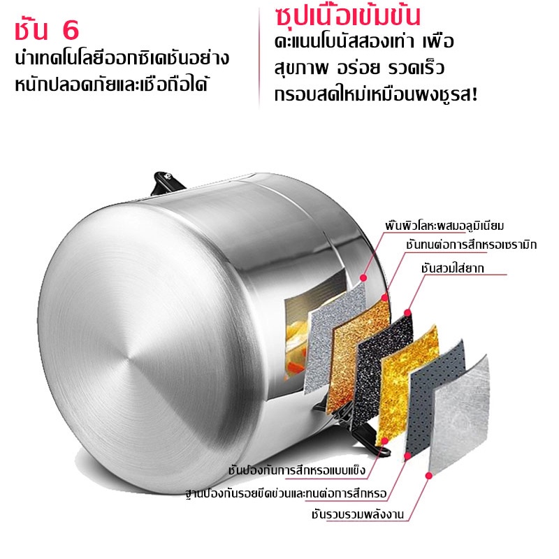 หม้ออัดแรงดันไฟฟ้า-หม้ออัดแรงดัน-หม้อต้มแรงดัน-หม้อแรงดัน-9l-15l-20l-หม้อความดันอลูมิเนียมความจุขนาดใหญ่-ป้องกันการระเบิ