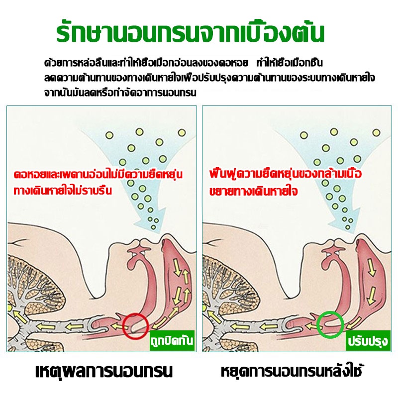 สเปรย์ป้องกันการนอนกรน-แบบพกพา-ที่กันนอนกรน-แก้นอนกรน-ป้องกันอาการคัดจมูก-คัน-จาม-จามภูมิแพ้