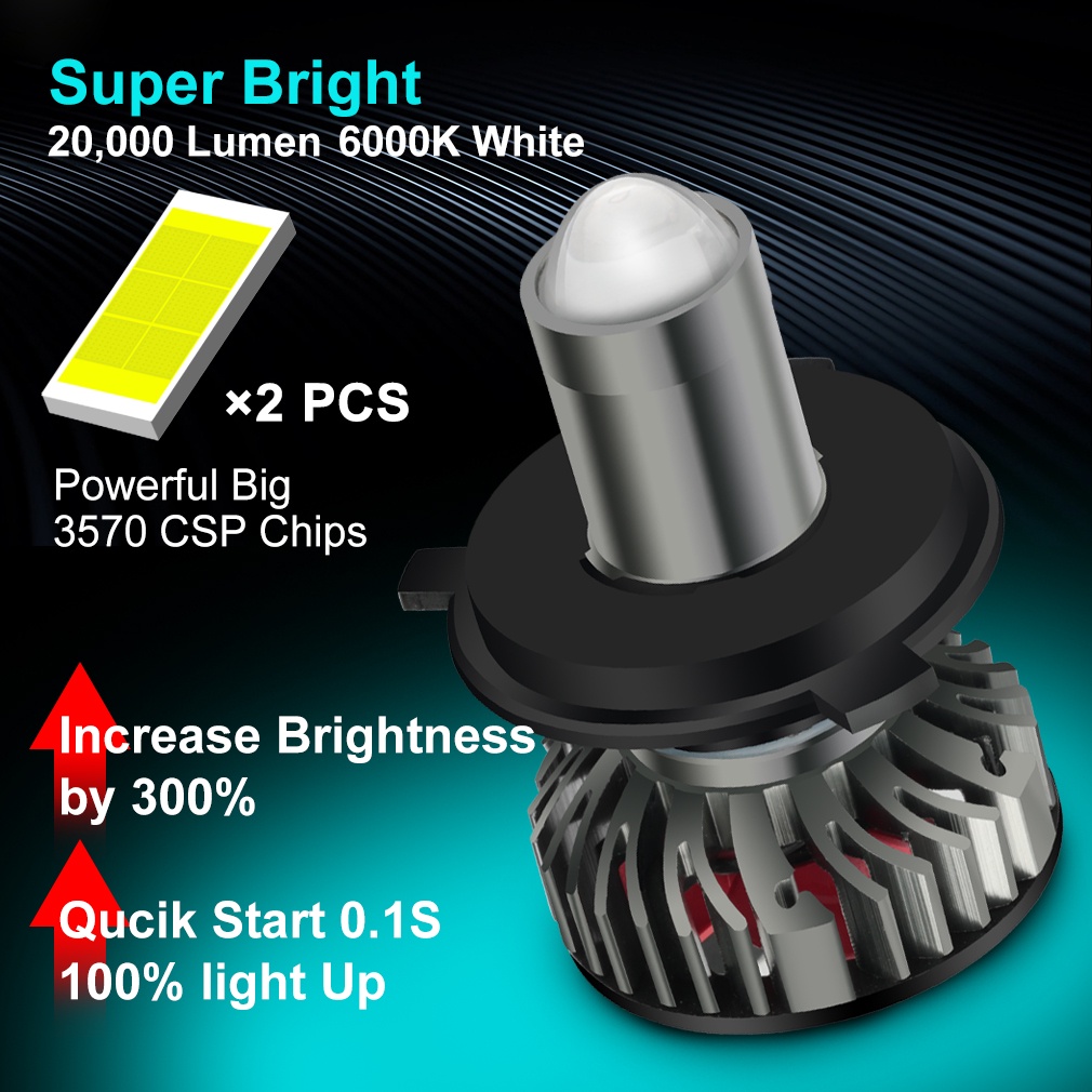 หลอดไฟตัดหมอก-led-20000lm-h4-9v-16v-สีขาว-เหลือง-สําหรับรถจักรยานยนต์-สกูตเตอร์-h4-1-ชิ้น
