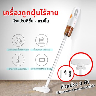 ภาพหน้าปกสินค้าCOMNET-  VC20/VC20 plus/VC25 Wireless Vacuum Cleaner เครื่องดูดฝุ่นไร้สาย ที่เกี่ยวข้อง