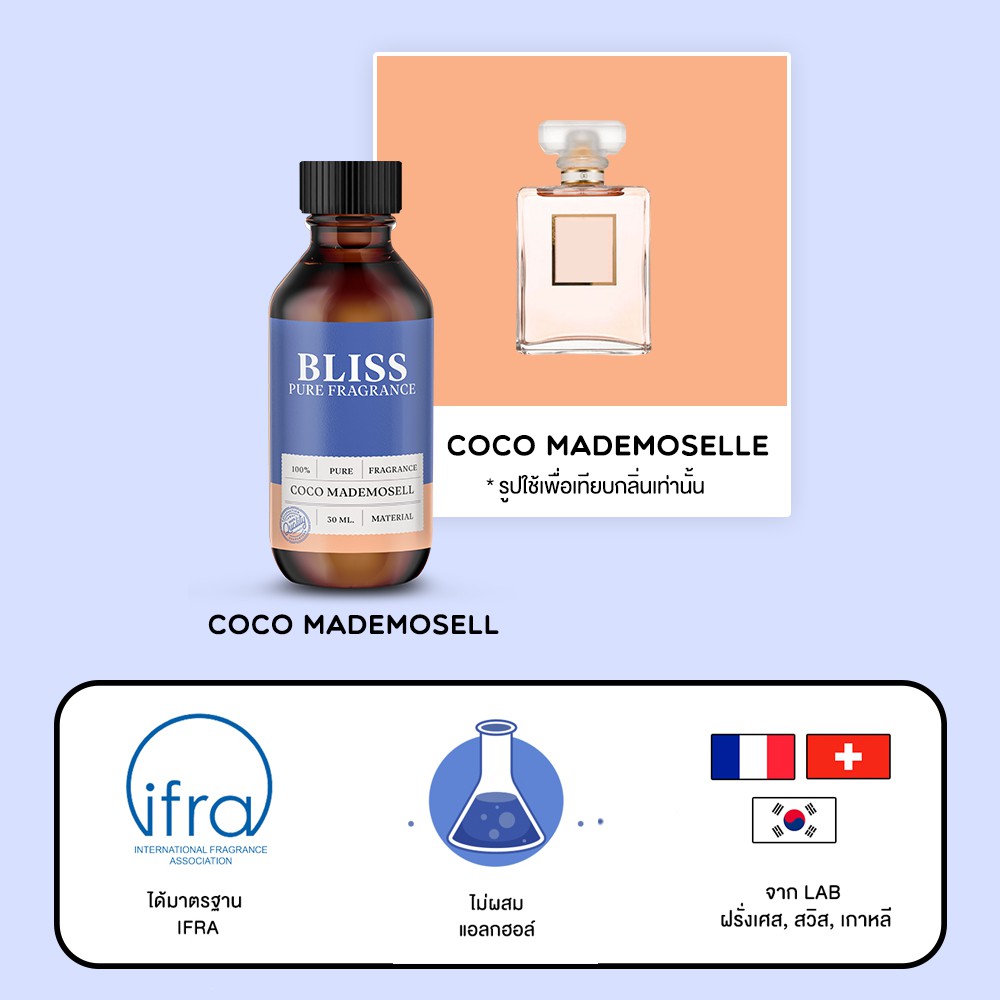 หัวน้ำหอม-มาตรฐาน-ifra-กลิ่น-coco-mademosell-chane-l-30-ml-bliss-หัวเชื้อน้ำหอม-หัวน้ำหอมจามาโลน-หัวน้ำหอมดิออ