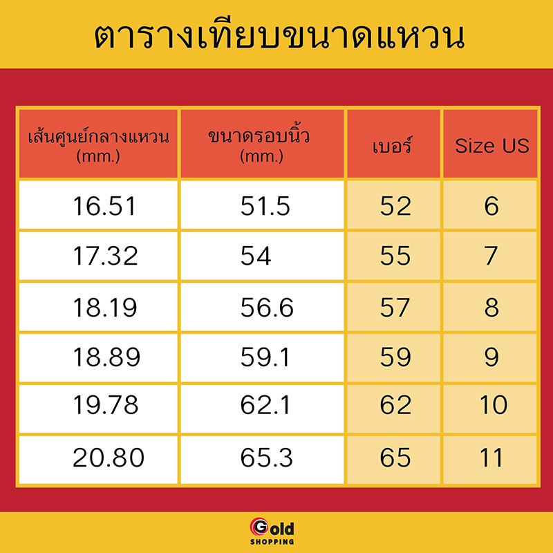 แหวนโรเดียม-ฟรีไซส์-ปรับขนาดได้-แหวนโรเดียม-โรเดียมชุบ