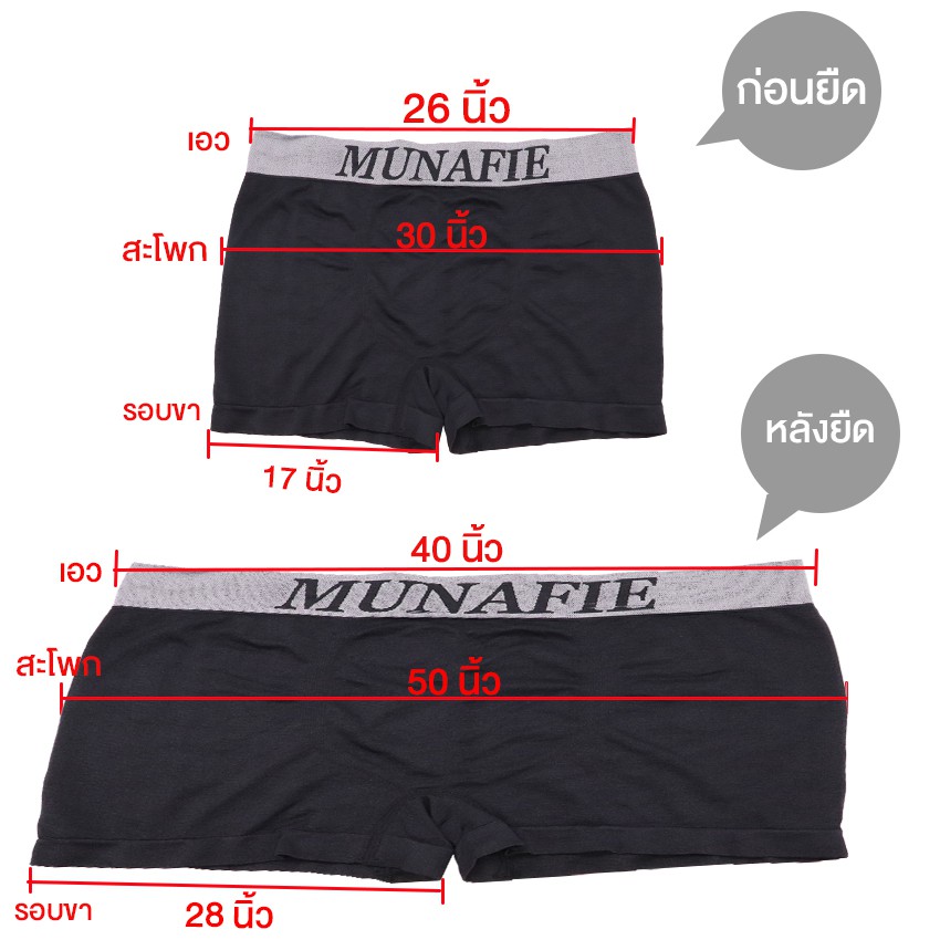 ภาพสินค้าMomes กางเกงในชาย MUNAFIE Boxerชาย แบบเดี่ยวและแบบแพ็ค 5 ตัว No.T115 จากร้าน momes88 บน Shopee ภาพที่ 2