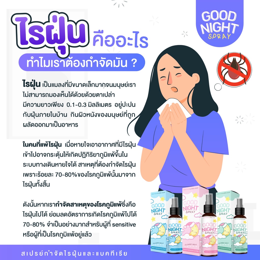 Goodnight Spray สเปรย์กำจัดไรฝุ่นและแบคทีเรีย ป้องกันภูมิแพ้จากสัตว์ ...