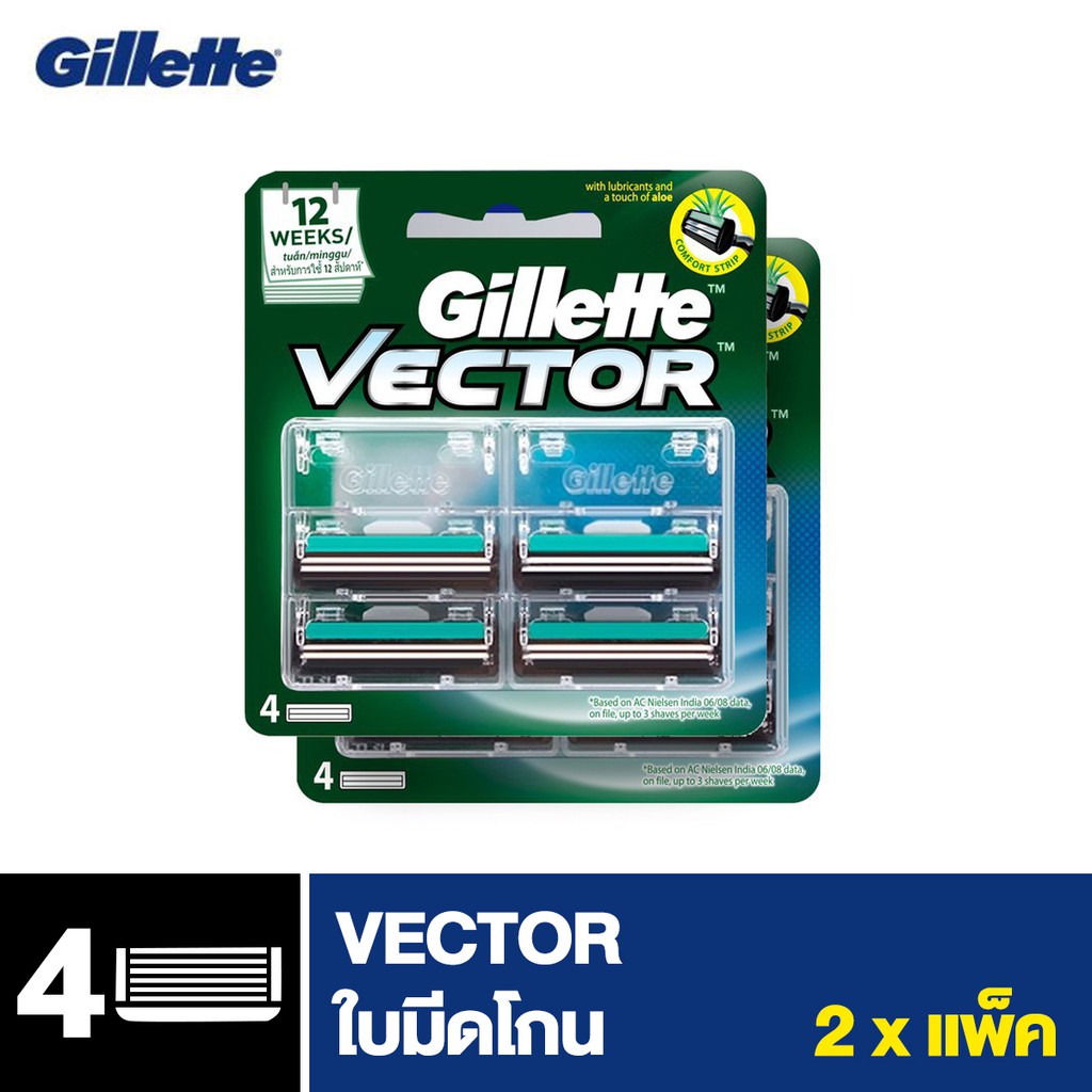 ภาพสินค้าGillette Vector Plus ยิลเลตต์ เวคเตอร์ พลัส ใบมีดโกน แพ็ค 4 x2 p&g จากร้าน pg_official_store บน Shopee ภาพที่ 1