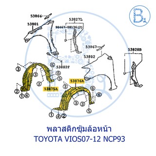 พลาสติกซุ้มล้อ TOYOTA VIOS07-12 NCP93