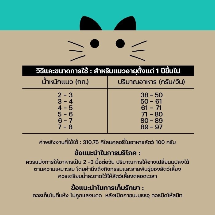 lifemate-cat-อาหารแมวบำรุงสุขภาพ-indoor-amp-outdoor-ขนาด-1-3กิโล