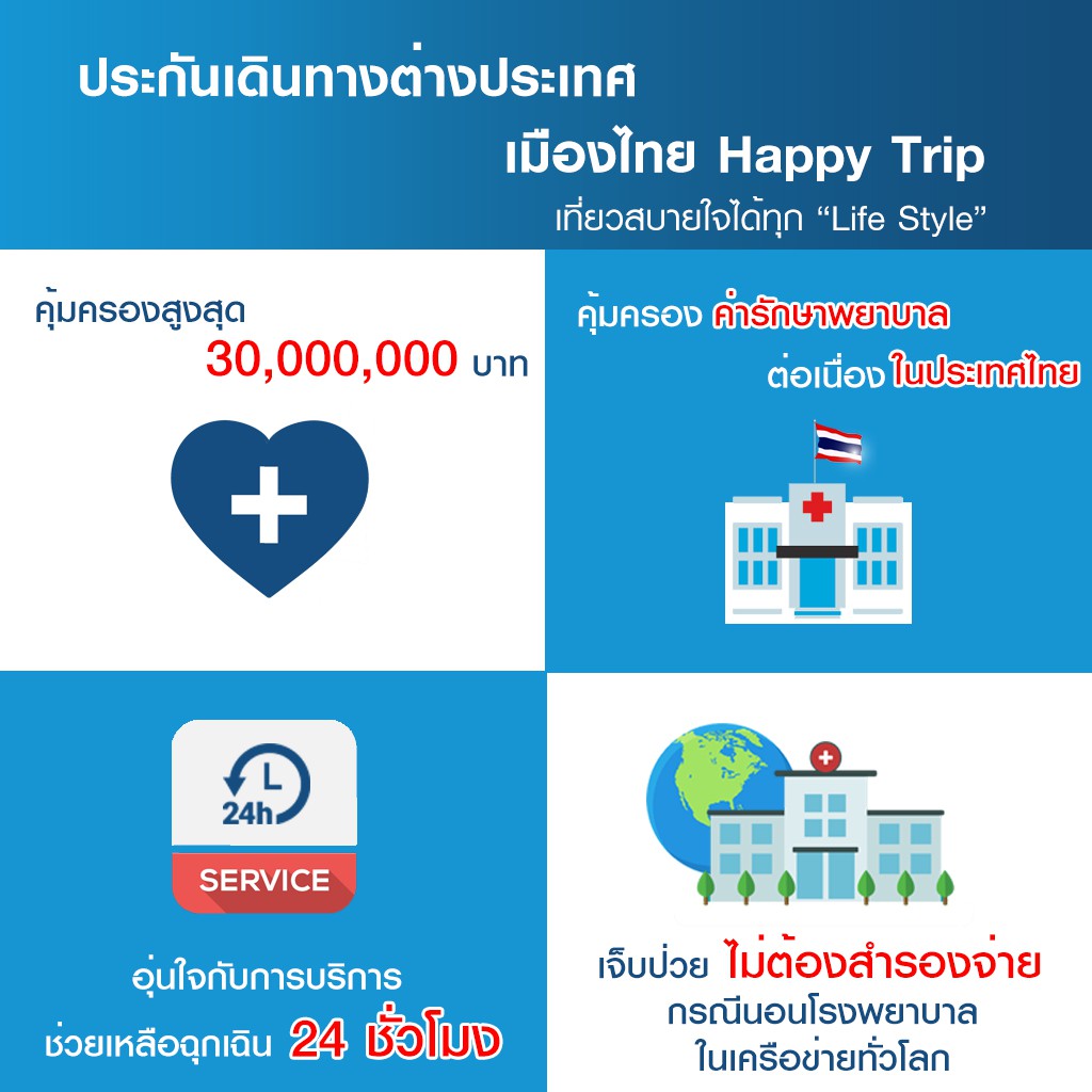 ภาพสินค้าเมืองไทยประกันภัย ประกันเดินทางต่างประเทศ (โซน Asia) เมืองไทย Happy Trip จากร้าน muangthai_insurance บน Shopee ภาพที่ 1