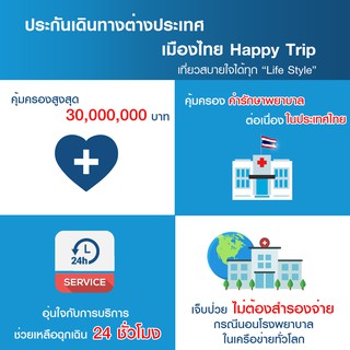 ภาพขนาดย่อของภาพหน้าปกสินค้าเมืองไทยประกันภัย ประกันเดินทางต่างประเทศ (โซน Asia) เมืองไทย Happy Trip จากร้าน muangthai_insurance บน Shopee