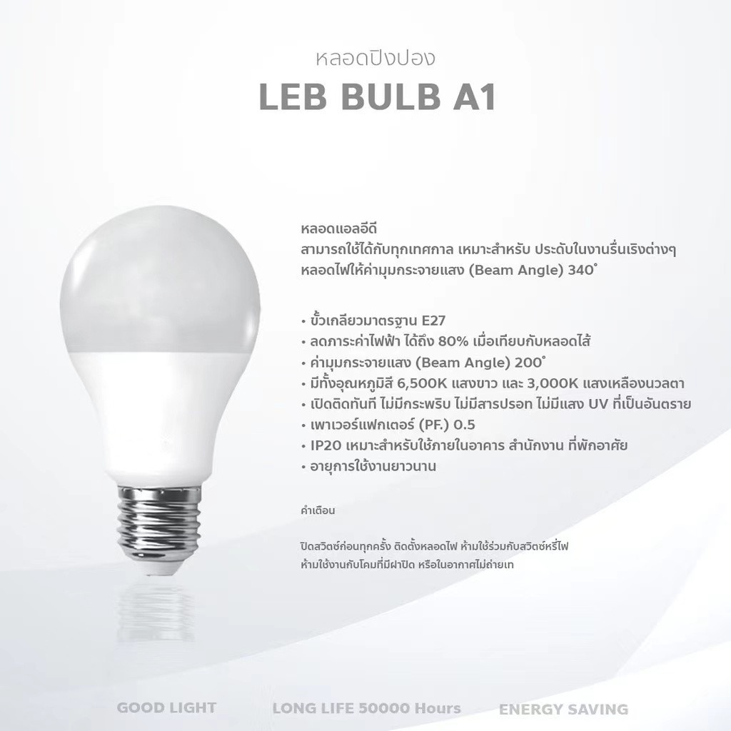 หลอดไฟ-led-หลอดปิงปอง-ใช้ไฟฟ้า220v-หลอดไฟขั้วเกลียว-ขั้ว-e27-หลอดปิงปอง-แสงขาว-หลอดไฟ-led