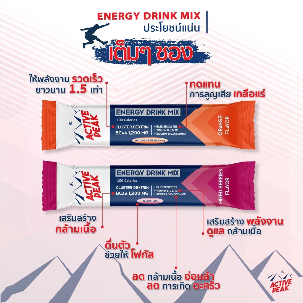 ภาพสินค้าActive Peak Energy Drink Mix  สั่ง 15 ชิ้น เลือกรับของแถม 1 ชิ้น  ผงผสมน้ำดื่มให้พลังงาน 100 แคลอรี่ จากร้าน runneritems บน Shopee ภาพที่ 4