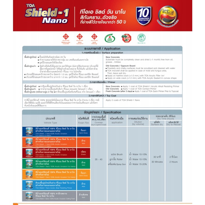 toa-shield-1-nano-สีทาฝ้าเพดาน-5-กล-ทีโอเอ-ชิลด์-วัน-นาโน-สีทาฝ้า-มีให้เลือกทุกสี-e777-ขาว-e999-เทาควันบุหรี่