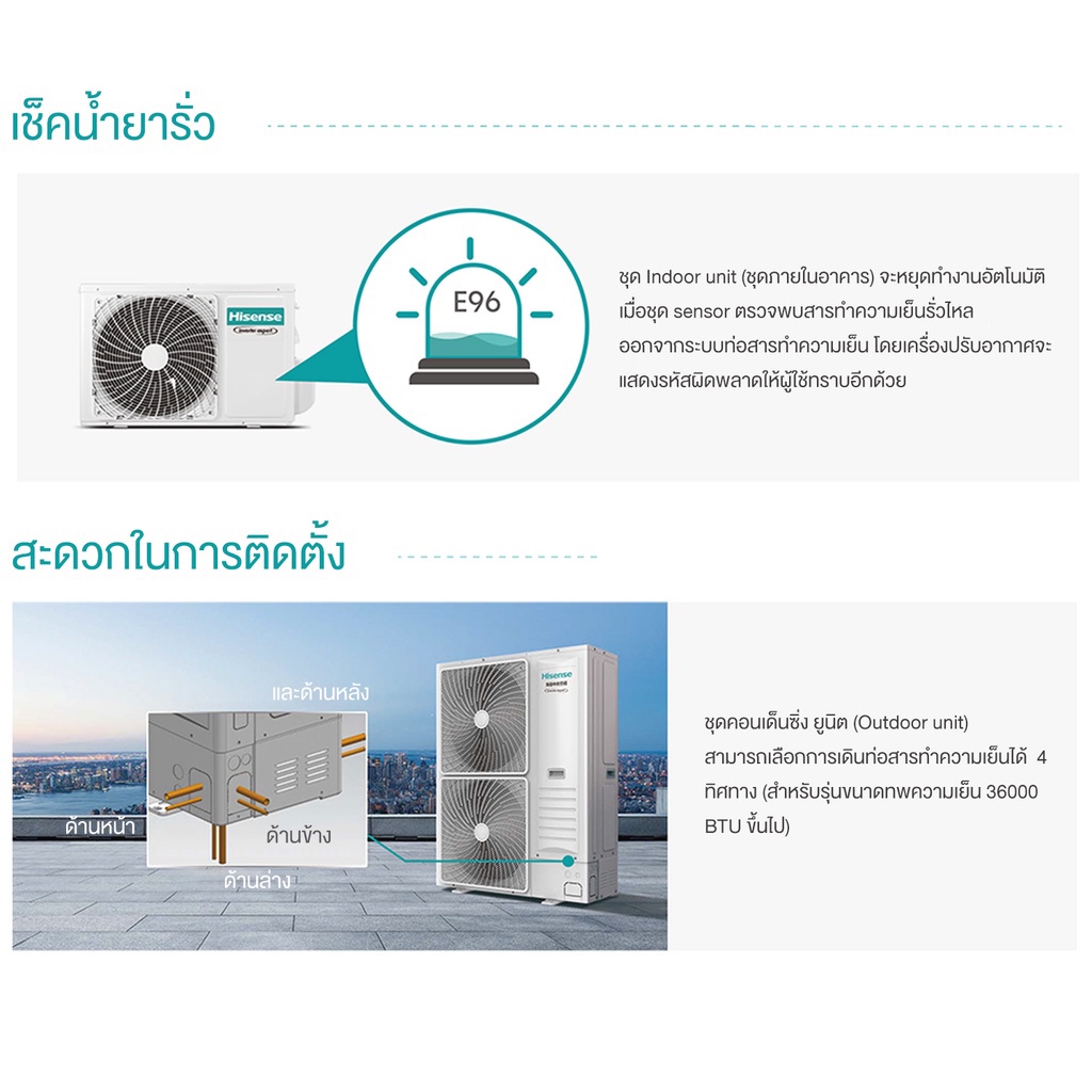 Hisense AUC INVERTER Cassette ไฮเซ่นส แอร์ ฝังฝ้า 4ทิศทาง รุ่น AUC INVERTER Cassette เบอร์5 ดาว คอยล์ทองแดง R32