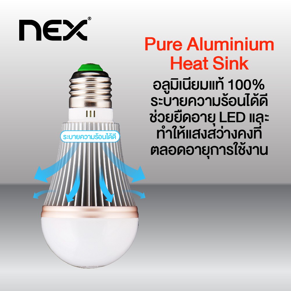 NEX Alpha LED Bulb 7.5W 1000Lm หลอดไฟ LED หลอดประหยัดพลังงาน หลอดLED ...