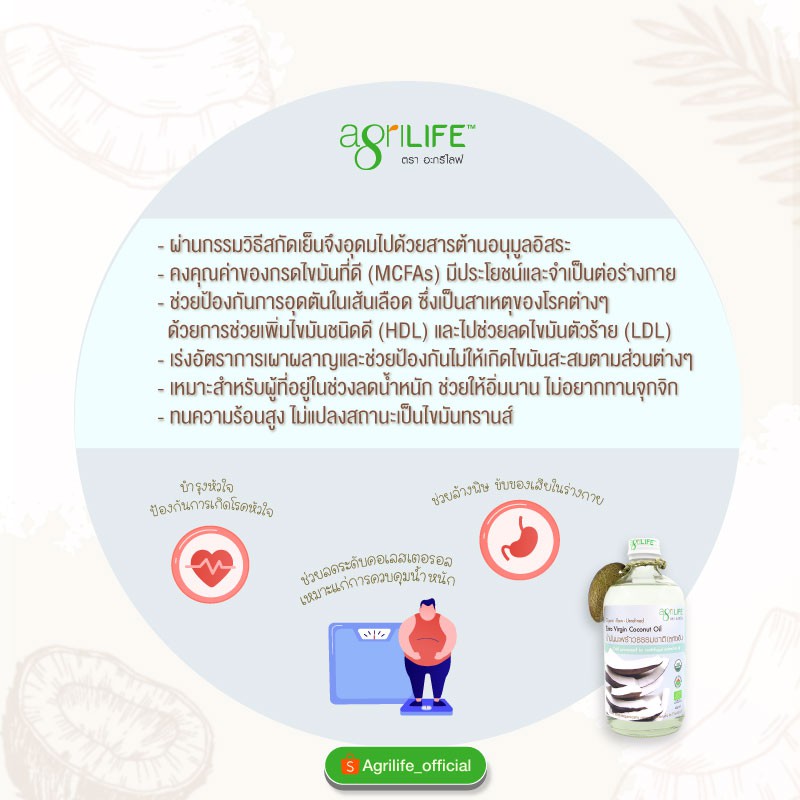 น้ำมันมะพร้าวธรรมชาติอินทรีย์-สกัดเย็น-organic-extra-virgin-coconut-oil