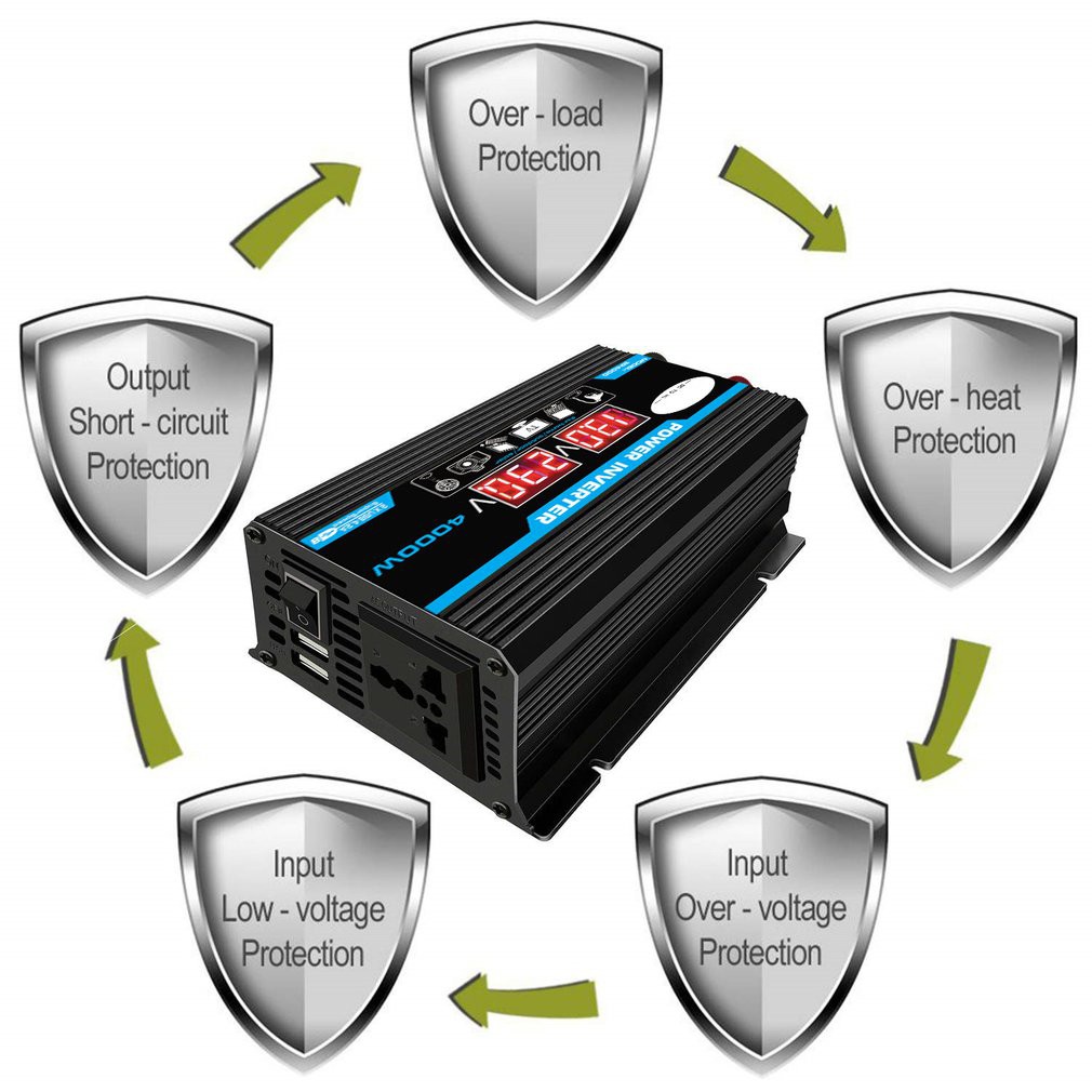 4000w-อินเวอร์เตอร์-อินเวอร์เตอร์เพียวซายเวฟ-dual-usb-อินเวอร์เตอร์แปลงไฟ-dc-12v-to-ac-220v-car-inverte-ตัวแปลงไฟบ้าน