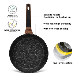 ♛¤FISSMAN 20-28CM Forged Frying Pan Greblon Black Marble Coating Aluminium No Oil-smoke Use-for Gas Induction Cooker