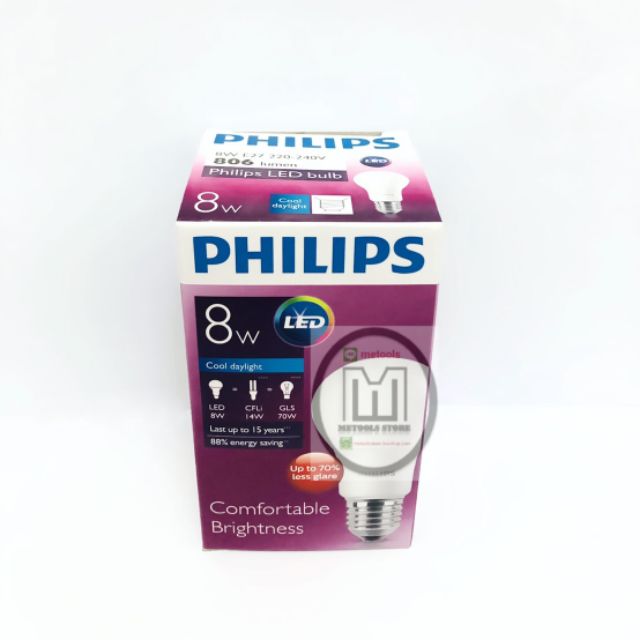 หลอดประหยัดไฟ-led-phillips-e27