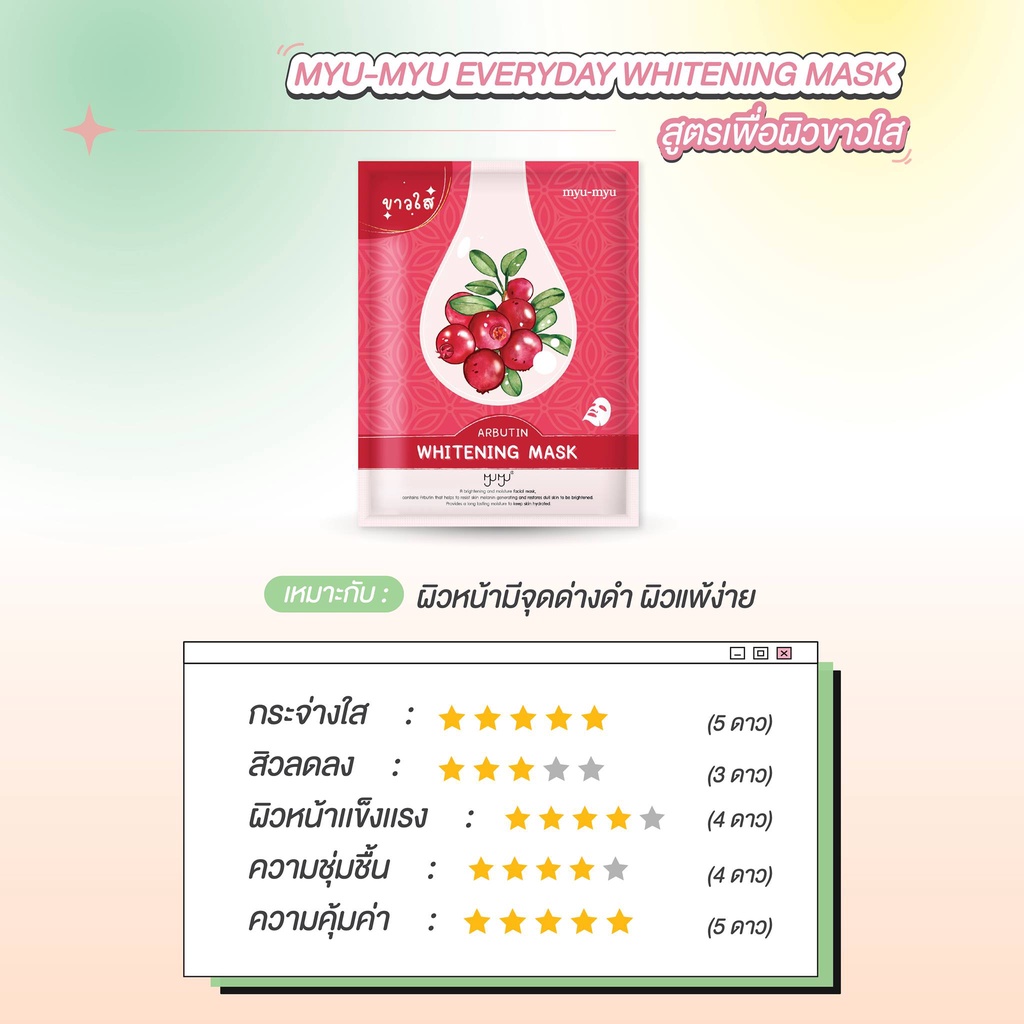 พร้อมส่ง-myu-myu-everyday-mask-มิว-มิว-เอวรีเดย์-มาสก์