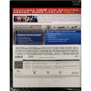 Secret Life Of Pets 2, The/เรื่องลับแก๊งขนฟู 2 (4K Ultra HD + Blu-ray ...