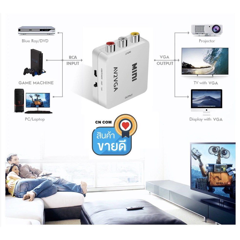 av-to-vga-scaler-adapter-hd-video-ประกอบด้วย-rca-to-vga-converter-av-cvsb-l-r-1080p-mini-av2vga-ใช้งานร่วมกับ-ntsc