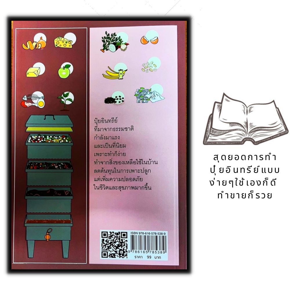 หนังสือ-20-วิธีทำปุ๋ยอินทรีย์แบบง่ายๆ-ทำขายก็รวย-การทำเกษตร