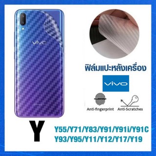 ฟิล์มกันรอยหลัง ลายเคฟล่า Vivo พร้อมส่งจากไทย บริการเก็บเงินปลายทางได้ครับ