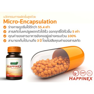 ภาพขนาดย่อของภาพหน้าปกสินค้าHappinex แฮปไพเน็ก อาหารเสริมลดอาการ ซึมเศร้า วิตกกังวล เครียด นอนไม่หลับ ตื่นตระหนก แพนิค 30 Capsules จากร้าน prime_supplements บน Shopee ภาพที่ 3