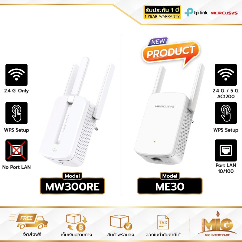 ภาพหน้าปกสินค้าTP-Link Mercusys MW300RE , ME30 WiFi (300Mbps) ตัวขยายสัญญาน WiFi ใช้งานง่าย (รับประกัน 1ปี) จากร้าน migintertrade บน Shopee