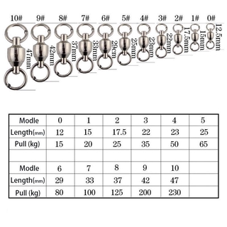 50 ชิ้น บอลแบริ่ง ลูกหมุน คู่ กลม แยก แหวนเชื่อมต่อ รอกตกปลา