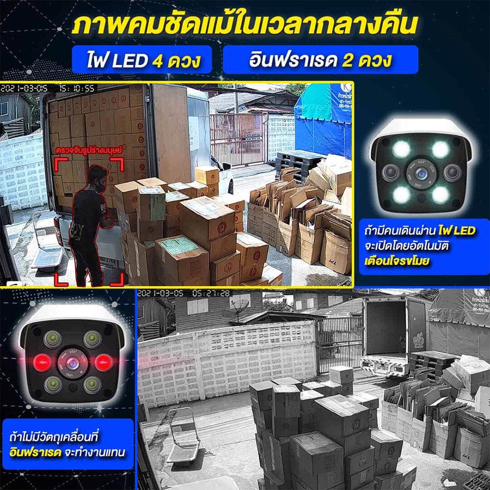 ภาพสินค้ากล้องวงจรปิดWifi กลางแจ้งไร้สาย รุ่นV380-IPC 100% ดูผ่านมือถือได้ full HD 3MP 3ล้านพิกเซล จากร้าน jx_bangkok บน Shopee ภาพที่ 6