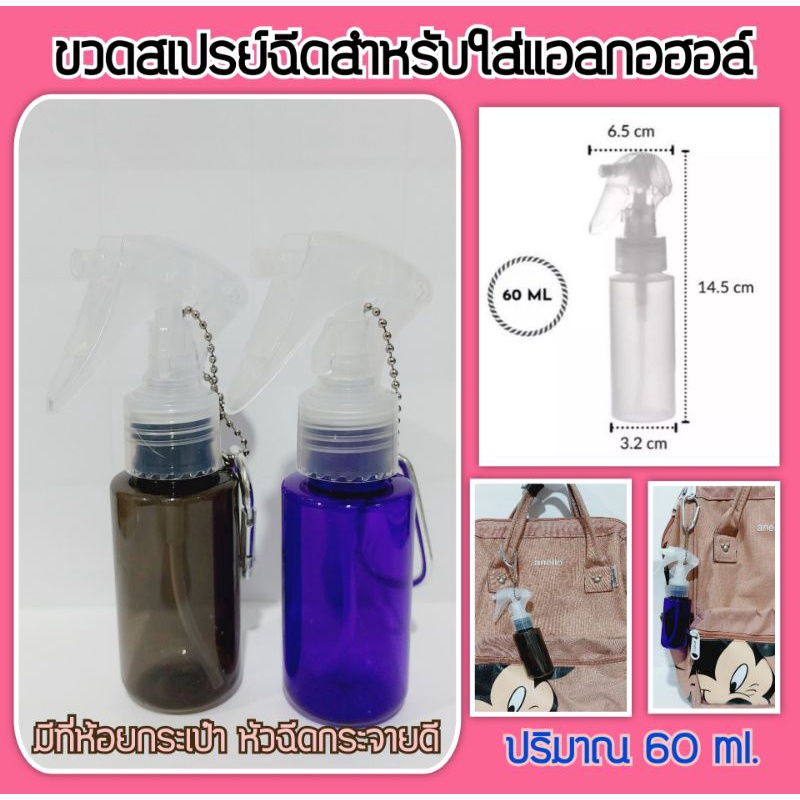 ขวดสเปรย์ฉีดสำหรับใส่แอลกอฮอล์พกพา-ปริมาณ-60-ml