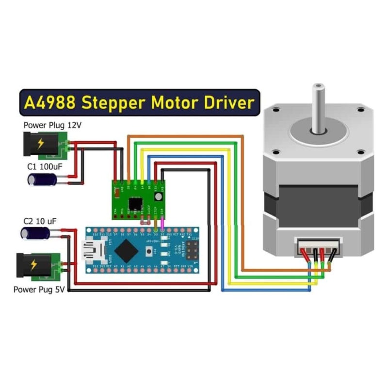 a4988-อะไหล่เครื่องพิมพ์-3d-stepper-motor-driver-สำหรับงาน-cnc