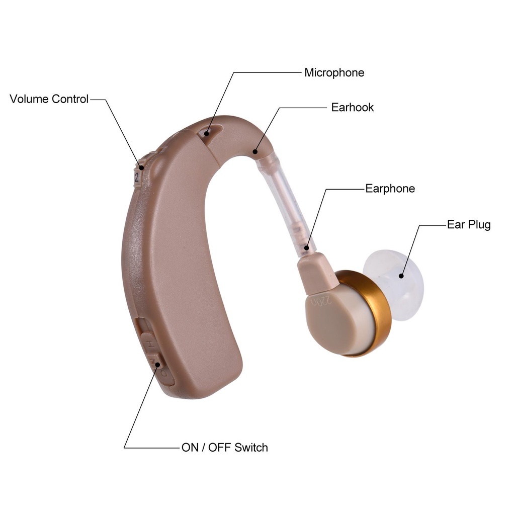 บชาร์จไฟไร้สายเครื่องช่วยฟังผู้สูงอายุเครื่องฟังหูฟังพิเศษของแท้ผู้สูงอายุหูหน-เครื่องช่วยฟังสำหรับผู้สูงอายุ-ปรับระดับเ