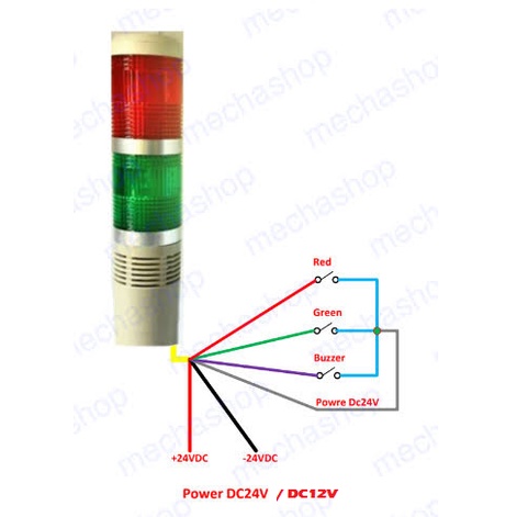 ทาวเวอร์ไลท์-ไฟเตือนสถานะเครื่องจักร-มีเสียง-ไฟกระพริบ-dc-12v-24v-lamp-red-green-flash-industrial-tower-signal