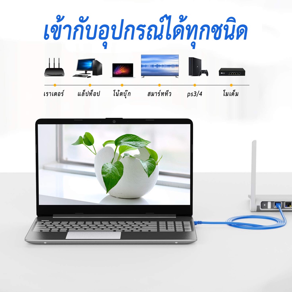 ภาพหน้าปกสินค้าส่งไวจากไทย Cat 6 สายแลน 1m~50m Gigabit สายเคเบิลเครือข่ายอีเธอร์เน็ต RJ45 สำหรับ PC แล็ปท็อป, เราเตอร จากร้าน hiliboom2021 บน Shopee