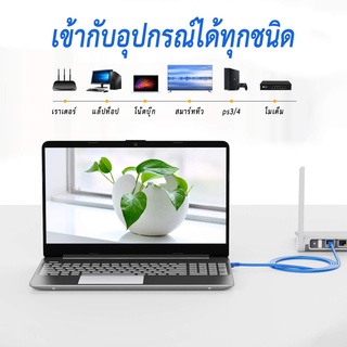ภาพขนาดย่อของภาพหน้าปกสินค้าส่งไวจากไทย Cat 6 สายแลน 1m~50m Gigabit สายเคเบิลเครือข่ายอีเธอร์เน็ต RJ45 สำหรับ PC แล็ปท็อป, เราเตอร จากร้าน hiliboom2021 บน Shopee