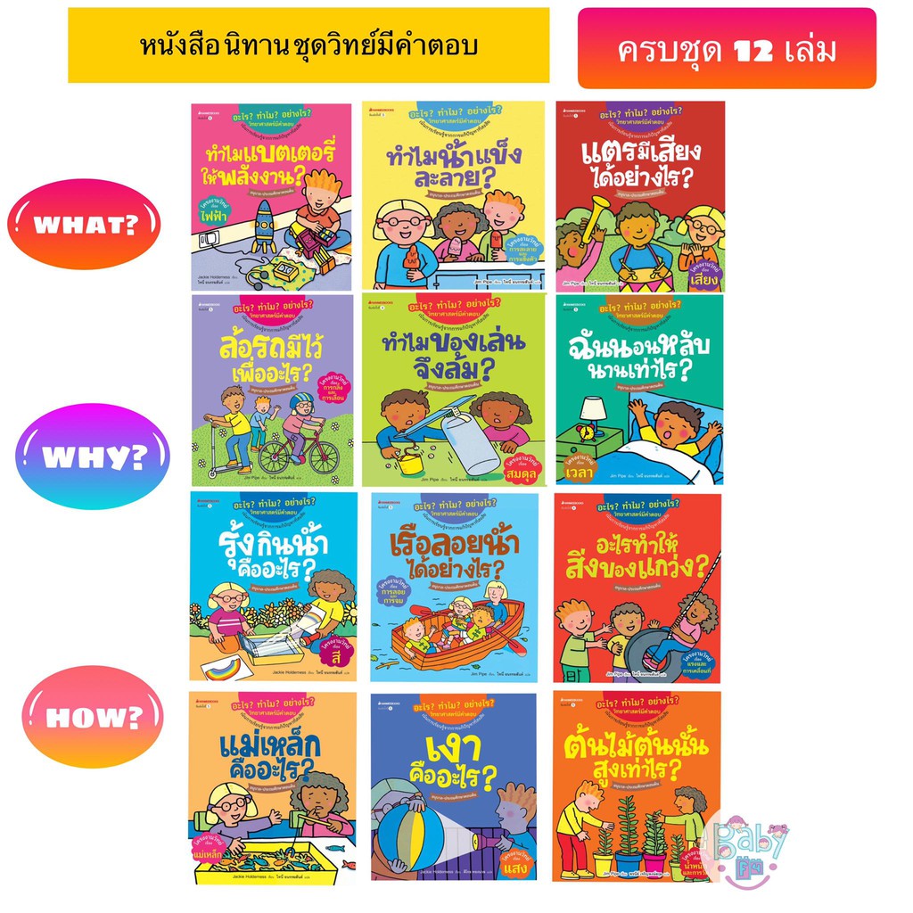 หนังสือ-นิทาน-ชุดวิทย์มีคำตอบ-ส่งเสริมการเรียนรู้-อะไร-ทำไม-อย่างไร