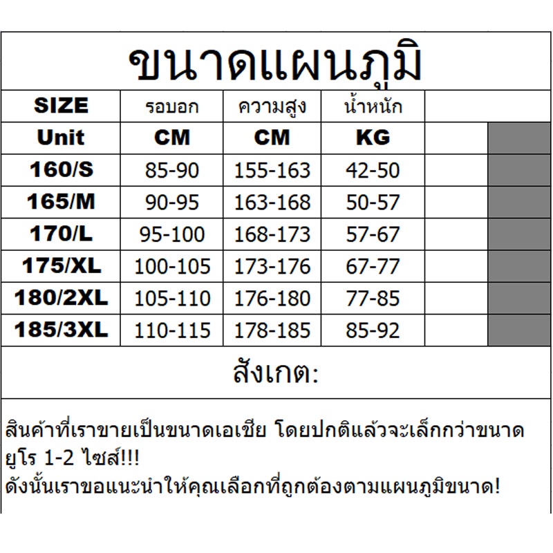 ภาพหน้าปกสินค้าเสื้อทำงานชายแขนยาว (ทูโทน) ชุดช่าง, เสื้อทำงาน, เสื้อร้าน, ชุดทำงานซ่อมรถยนต์ในโรงงาน จากร้าน wonderland.shopeeth บน Shopee