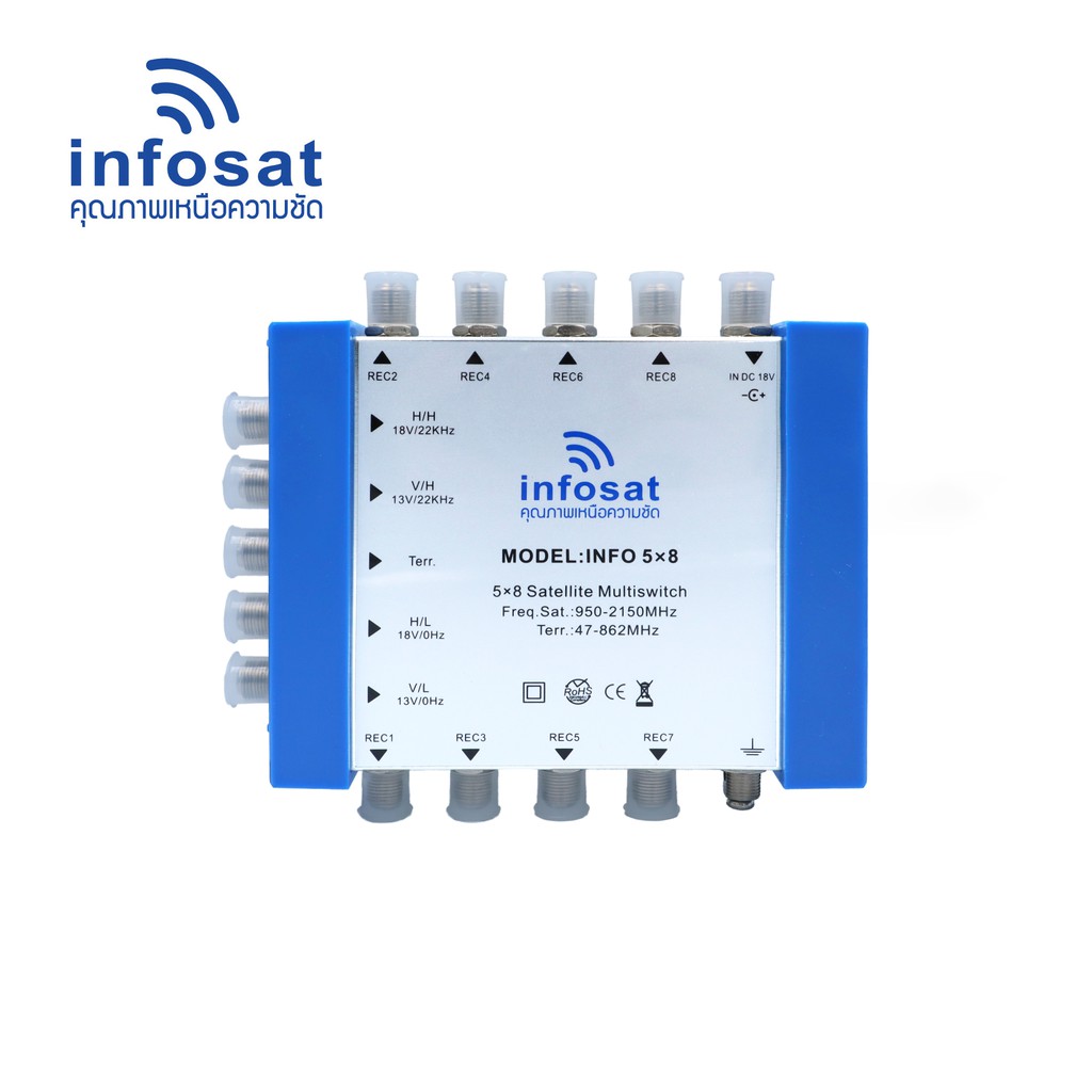 INFOSAT Multi-Switch INF- 5X8 สำหรับ 2 จานดาวเทียม 1 เสาอากาศ 8 จุดรับ ...