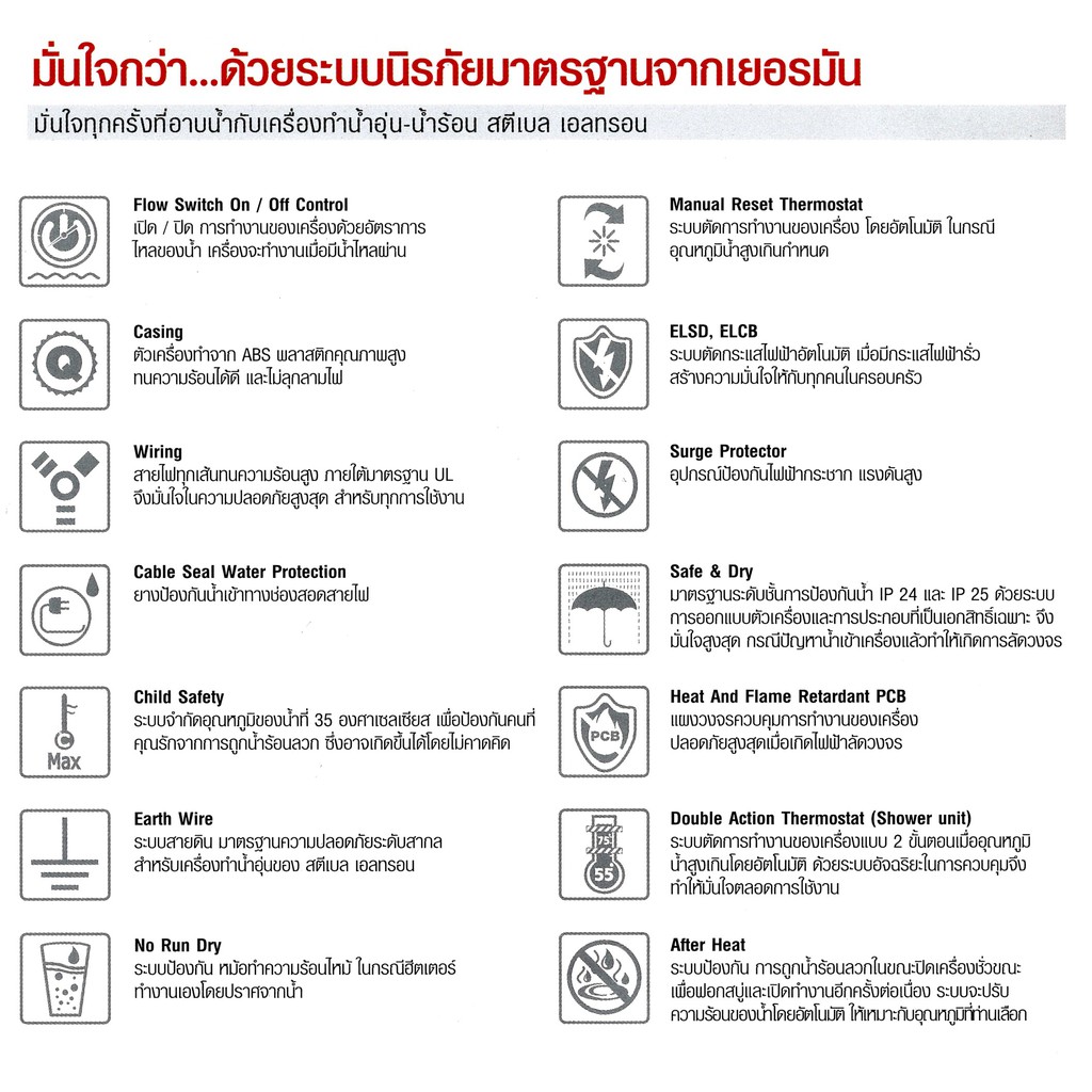 ภาพหน้าปกสินค้าเครื่องทำน้ำร้อน รุ่น DDH 6 EC STIEBEL ELTRON สีเทา(พร้อมส่ง) จากร้าน bcg_homemart บน Shopee