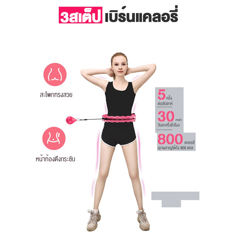 ภาพหน้าปกสินค้าhulahoop ฮูล่าฮูปลดน้ําหนัก ฮูลาฮูป ฮูล่าฮูปรุ่นใหม่ล่าสุด ขนาด 24 ข้อ ได้ถึงรอบเอว ฮูล่าฮูปสลายไขมัน 360 องศารอบทิศทาง จากร้าน joyo2563 บน Shopee