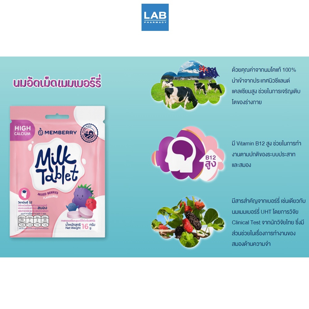 Memberry Milk Tablet Mixed Berries 16 g. - นมอัดเม็ด เมมเบอร์รี่ 1 ซอง ...