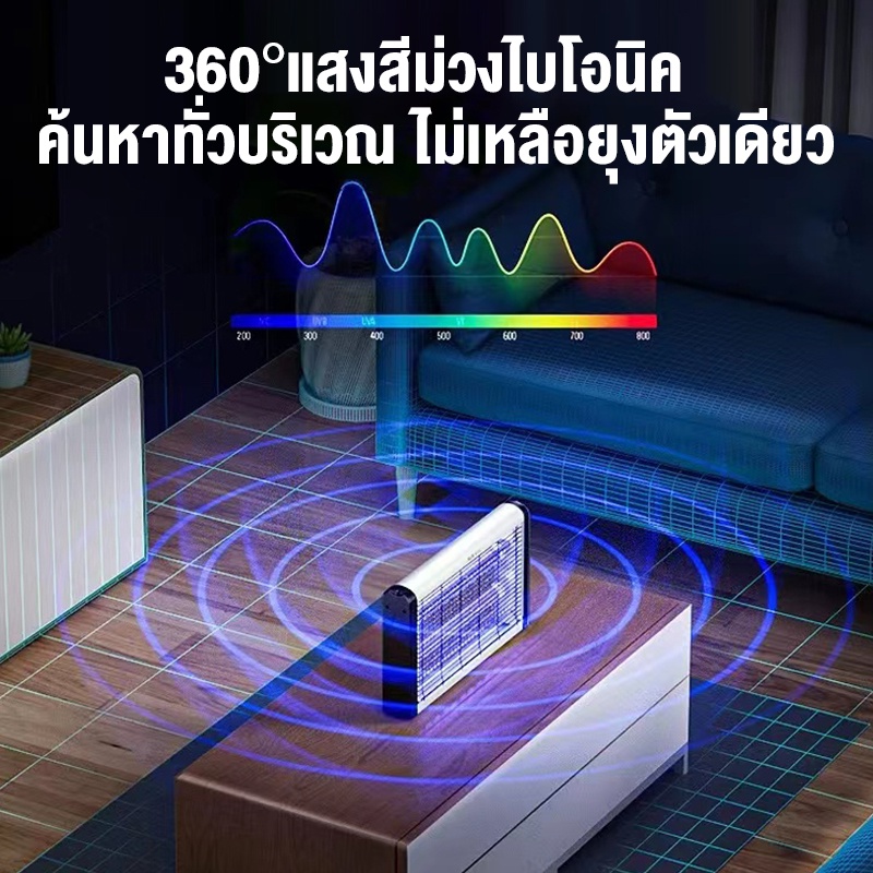 bunny-รับประกัน10ปี-เครื่องดักยุง-โคมไฟดักยุง-ที่ดักยุงไฟฟ้า-ครื่องดักยุงและแมลง-ดักยุง-เครื่องช็อตยุง-เครื่องดักยุง-l