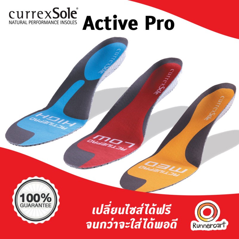 ราคาและรีวิวCurrexsole ActivePro แผ่นรองรองเท้า