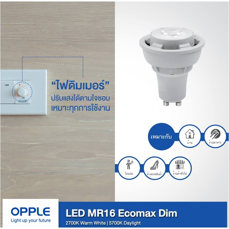 หลอดฮาโลเจน Led MR16 220v Dimmable Ecomax Opple(globalbrand90ประเทศ ...