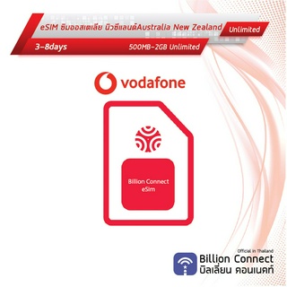 eSIM Australia New ZealanSim Card Unlimited Daily : ซิมออสเตเลีย นิวซีแลนด์ เน็ตไม่อั้น3-8วัน by ซิมต่างประเทศ BC