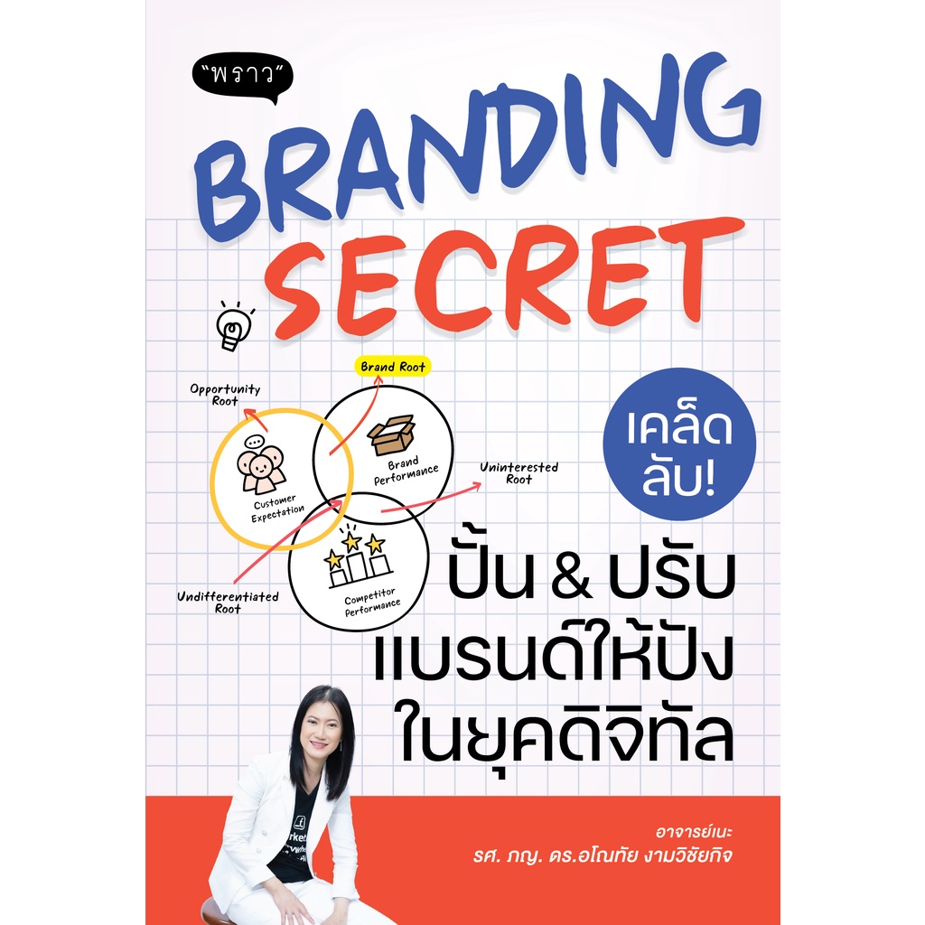 แถมปก-branding-secret-เคล็ดลับปั้นปรับแบรนด์-อาจารย์เนะ-รศ-ภญ-ดร-อโณทัย-หนังสือใหม่-พราว