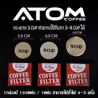 ภาพหน้าปกสินค้าCoffee Filter สำหรับกรองเศษกาแฟสำหรับ Moka Pot ATOM COFFEE  กระดาษสีน้ำตาล (กล่องเปลี่ยนเป็นสีแดง ) ที่เกี่ยวข้อง